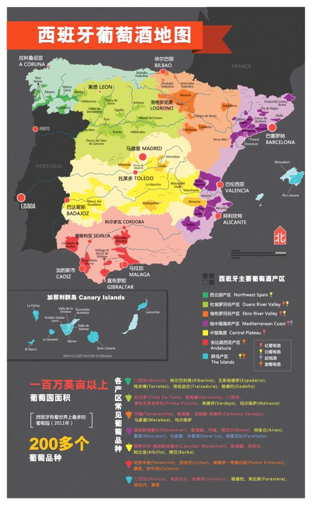 西班牙葡萄酒地图